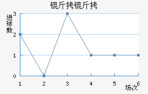 ����˹������������������