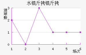 ˮ��������������������