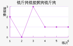 ���Ӿ�����������������