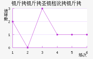 ����ʥ�ն�����������������