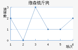 άɭ�ؽ�������������