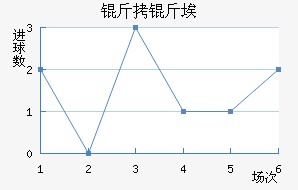 ���ﰣ˹���ɽ�������������