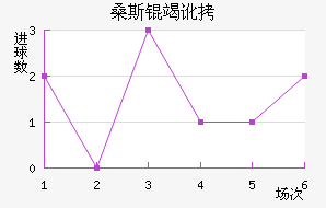 ɣ˹�߶���������������