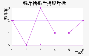 ��������������������