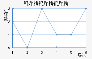 �����ǽ�������������