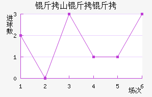 ��ɽ�����������������