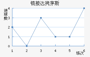 �Ӵ�é˹��������������