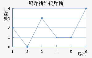 ��ά�ɽ�������������