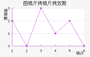 ͼ����ū˹��������������