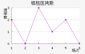 �տ�˹��������������