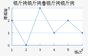 ����³���ǽ�������������