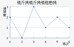 �����ձ���������������