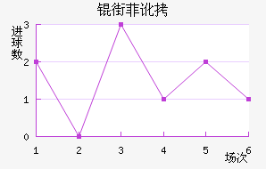 �ַƶ��½�������������