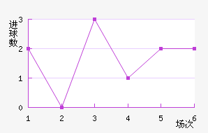 ˹�η��ָ���������������