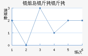 �㵺������������������