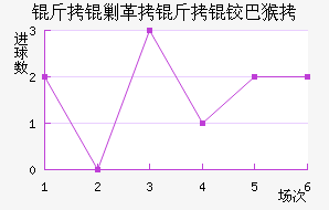 ���˸����°ͺս�������������