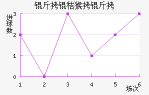 ���պ��½�������������