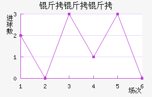 �����ս�������������