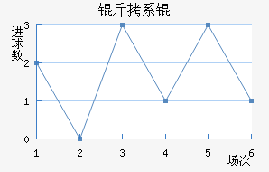 ��ϵϽݽ�������������