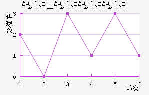 ��ʿ�����˽�������������