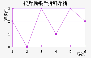 �����н�������������