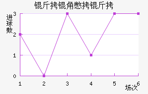 ���Ǳ��ǽ�������������