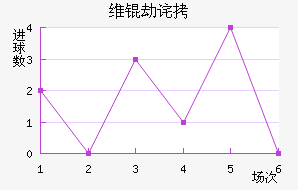 ά�ٲ��������������