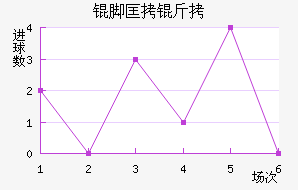 �ſ�����������������