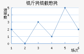 ���ر���������������