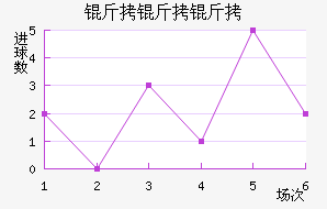 ������˹������������������