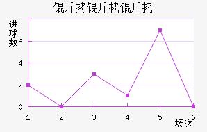 �����ֽ�������������