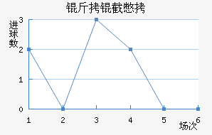 ���ر�³�˽�������������