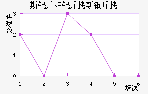 ˹����˹����������������