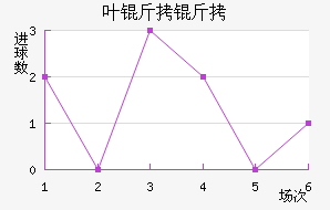 Ҷ���·�˽�������������