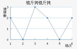 ���˽�������������