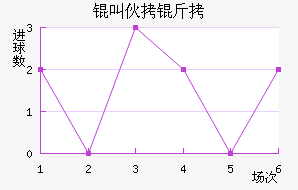 �л�����������������