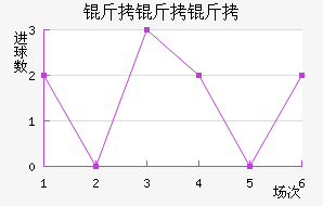 ������������������������