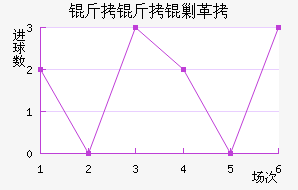 �����˸���������������