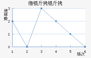 ά���۽�������������