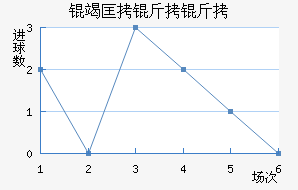 �߿�������������������