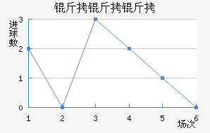 �����̽�������������