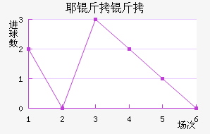 Ү���ս�������������