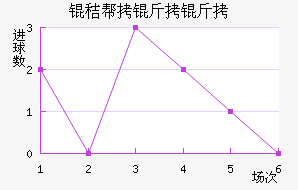 �հ�������������������