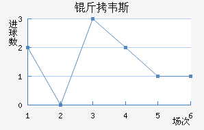 Τ˹������������������