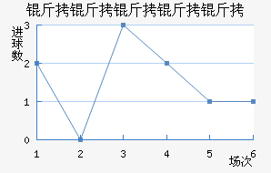 �����������������������