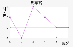 ᭸۽�������������