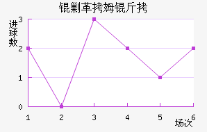 �˸�ķ�ֽ�������������