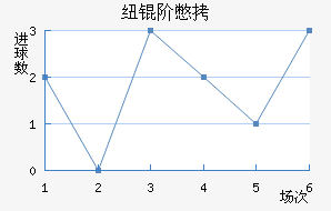 Ŧ�ױ���������������