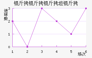 ������̹�ɽ�������������