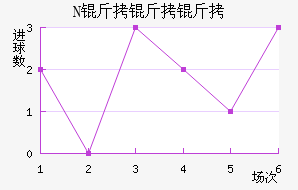 NK�����ղ���������������